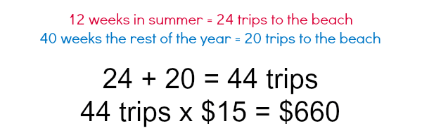 CA parks math